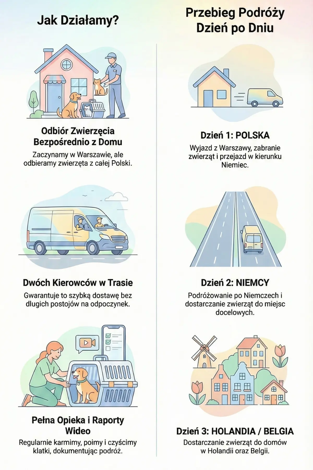 przewoz zwierzat kurierem